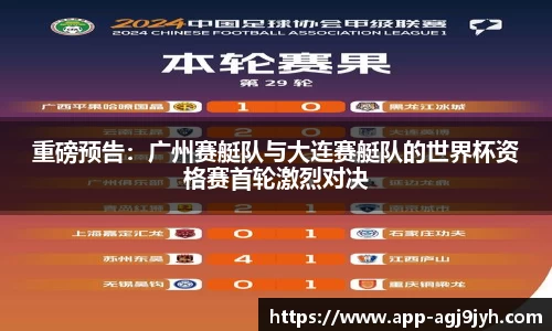 重磅预告：广州赛艇队与大连赛艇队的世界杯资格赛首轮激烈对决